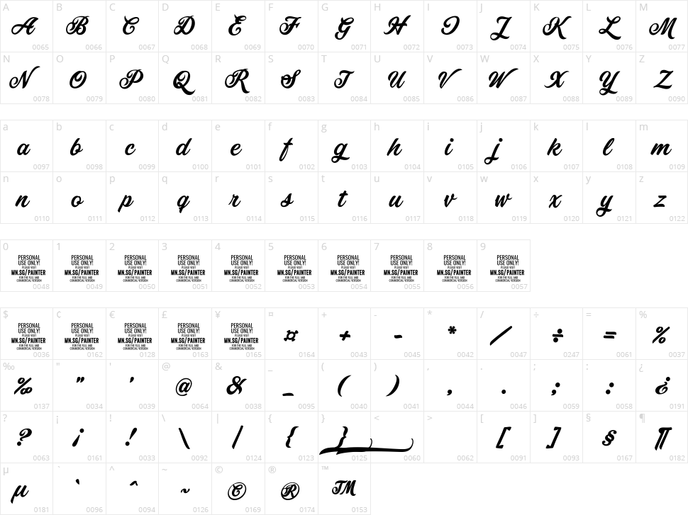 Painter Character Map