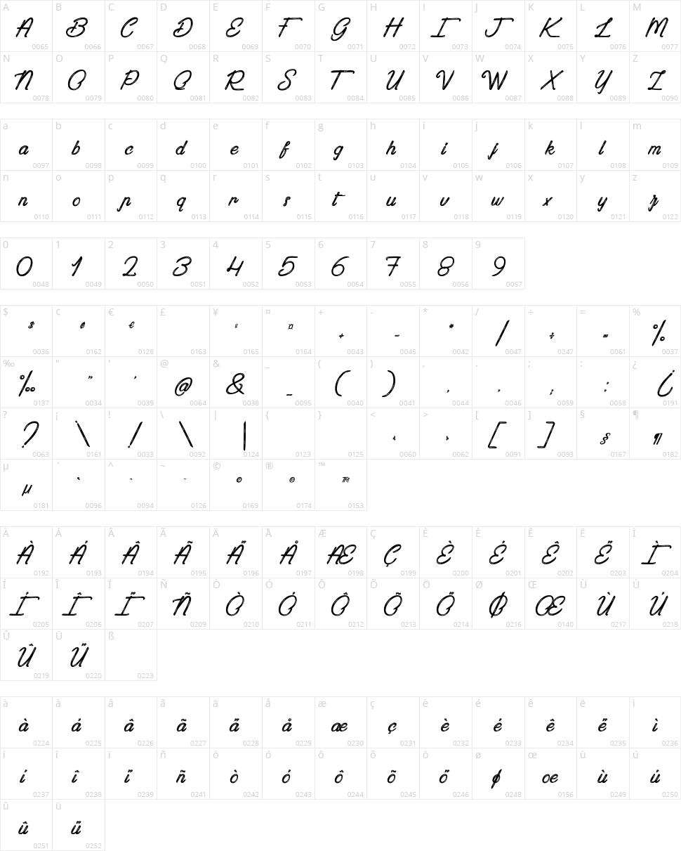 Painting in the Sunlight Character Map