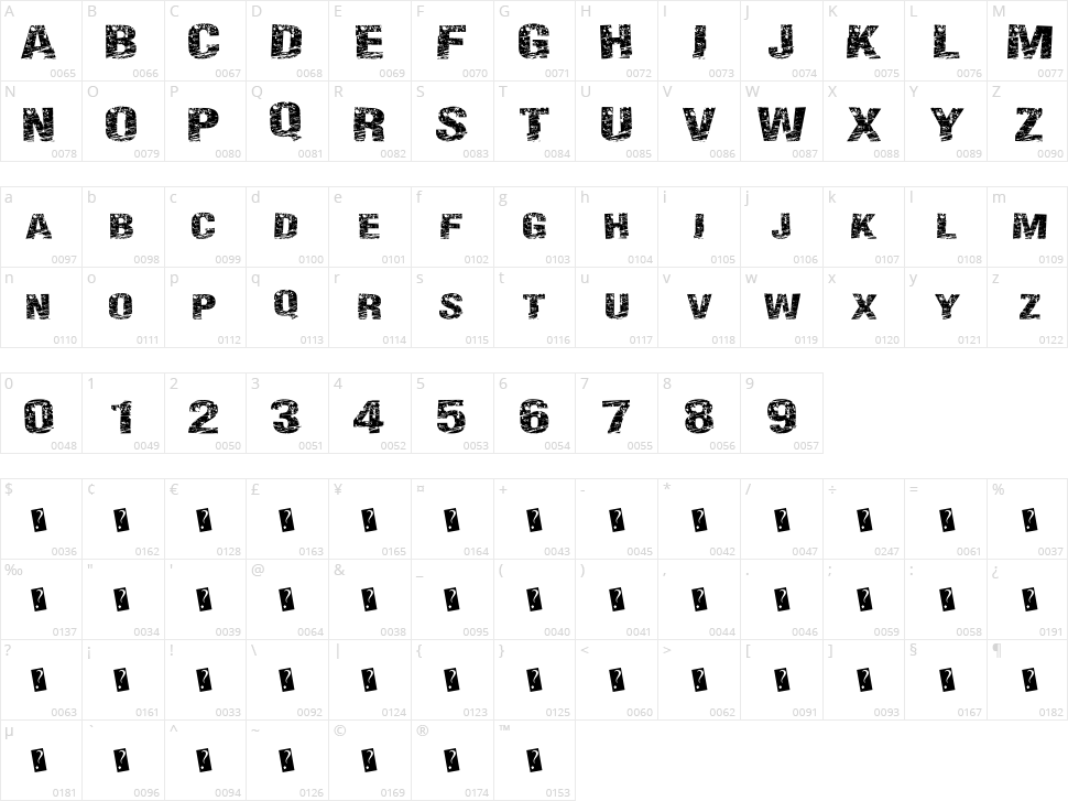Paint Scratch Character Map