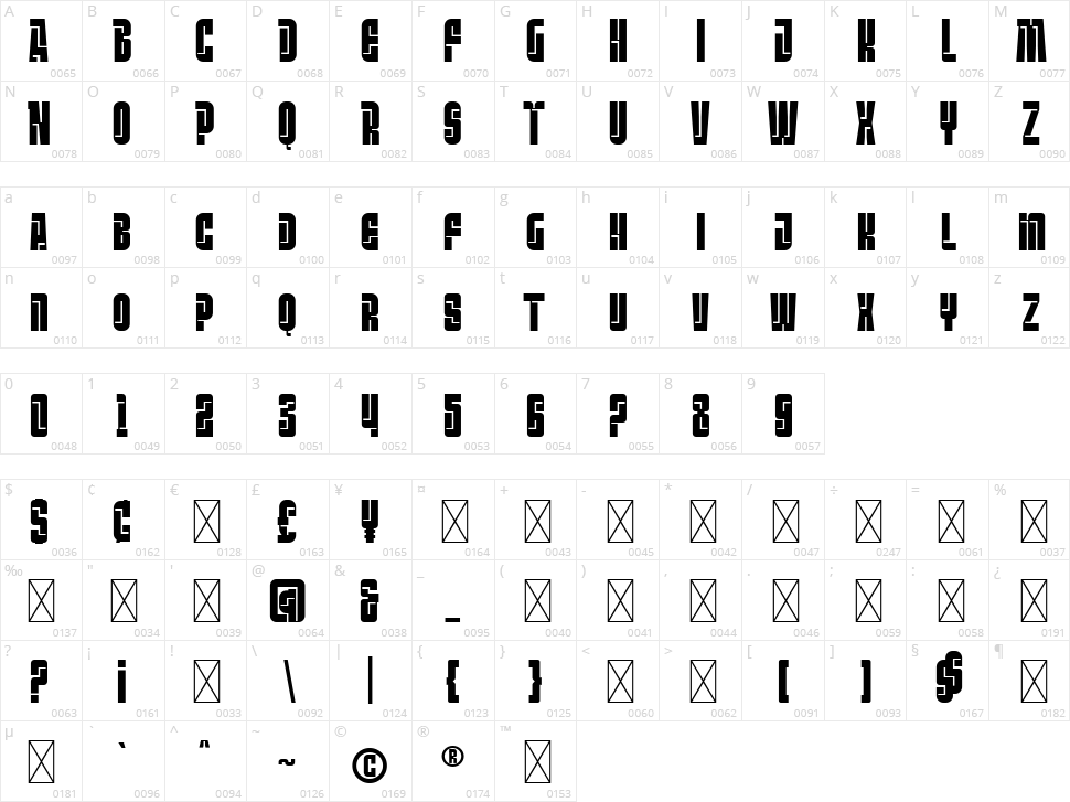 Pairich Character Map