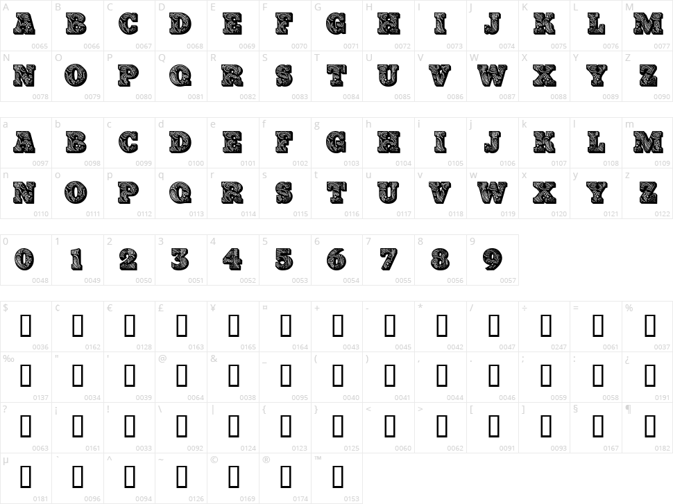 Paisley Caps Character Map