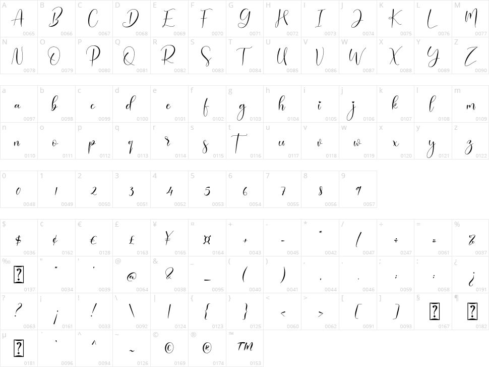 Paisley Character Map