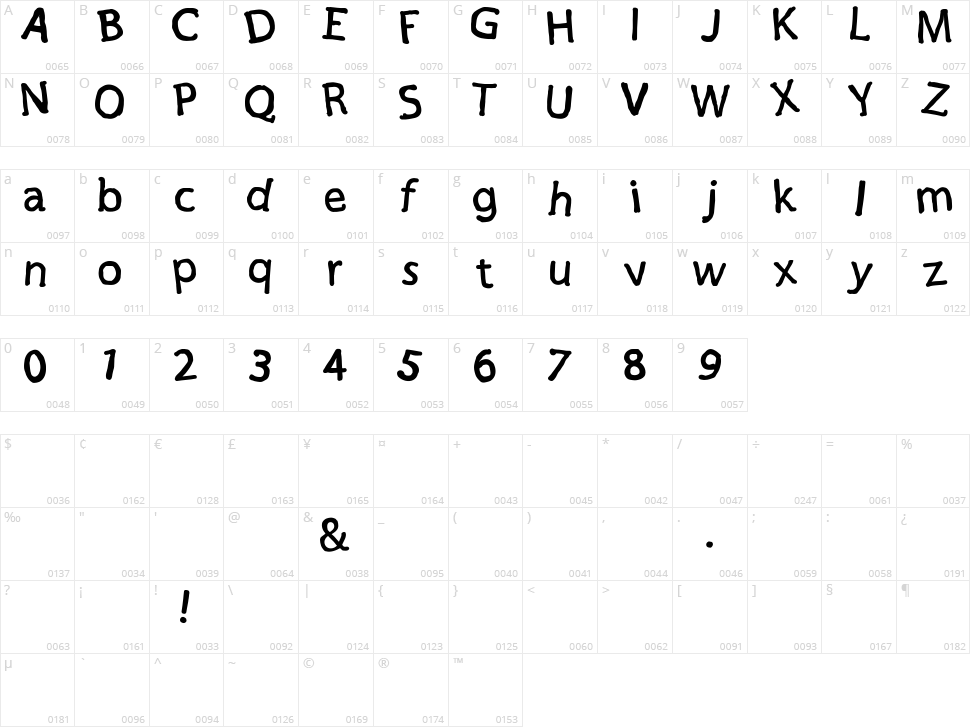 PakPandir Character Map