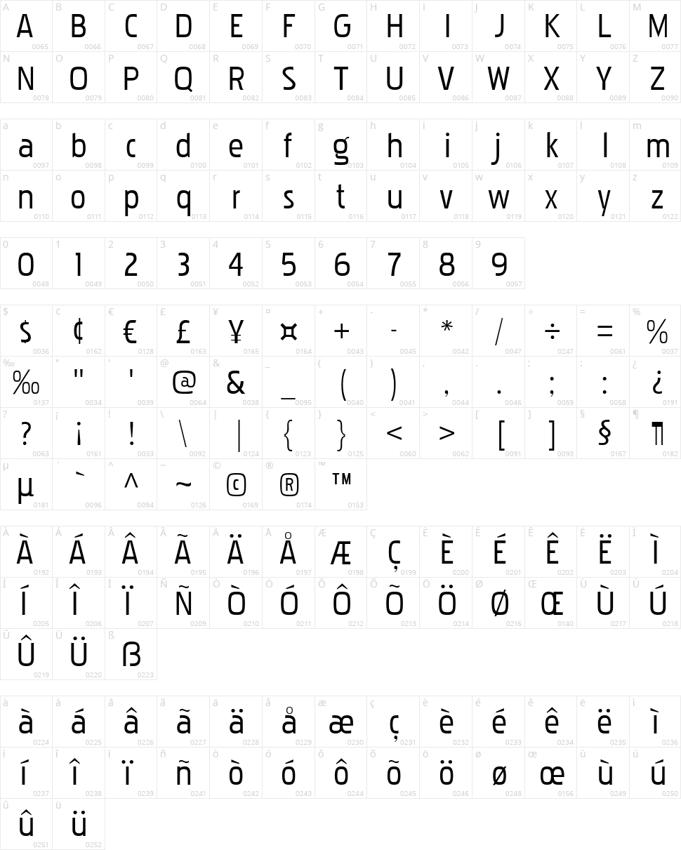 Pakenham Character Map