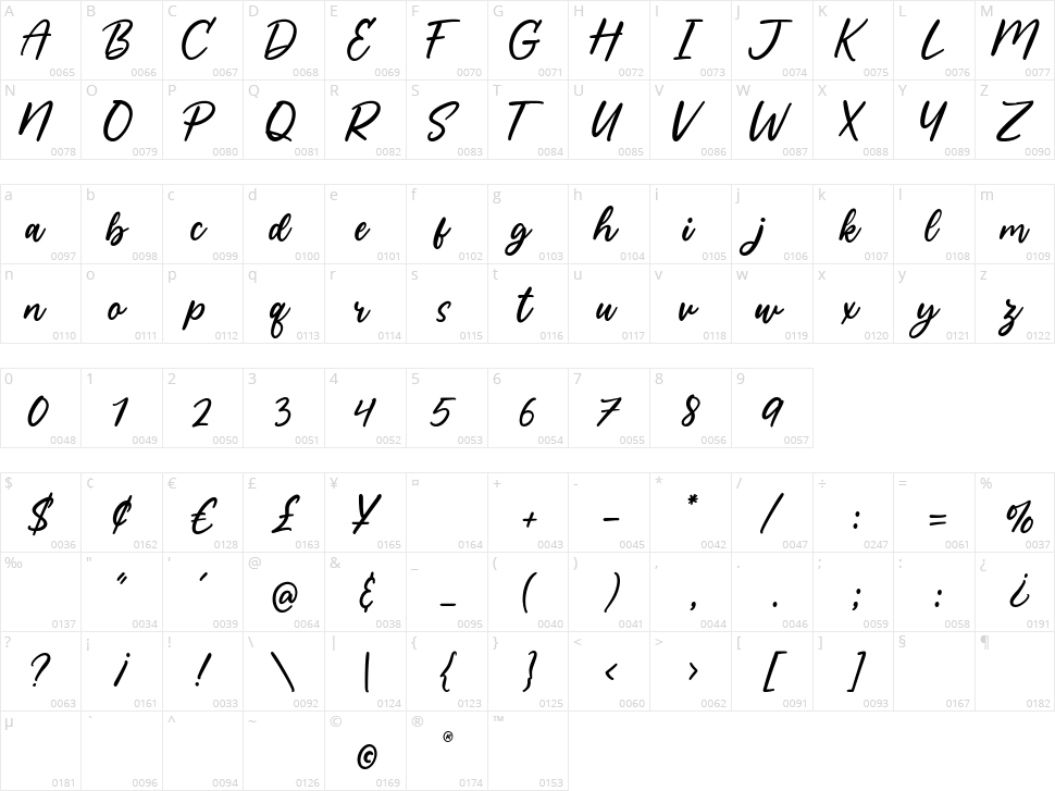 Palace Character Map