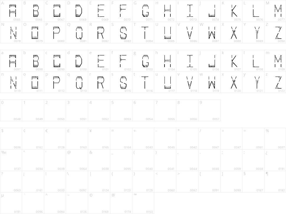 Palace Character Map