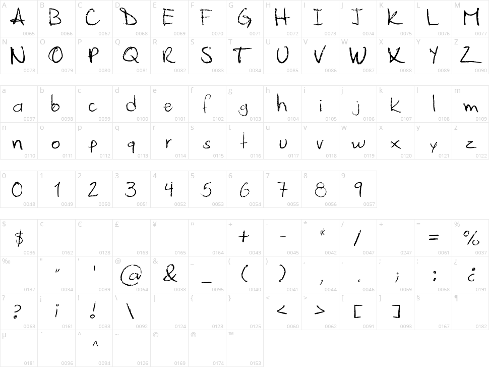 Palafotz Character Map