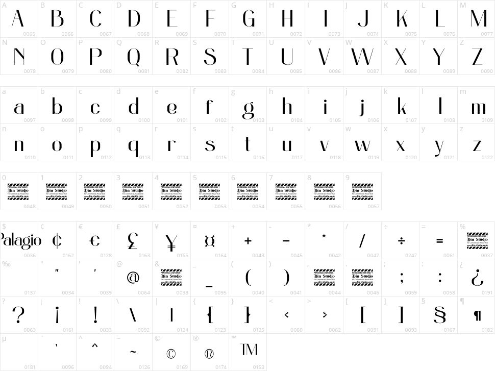 Palagio Character Map