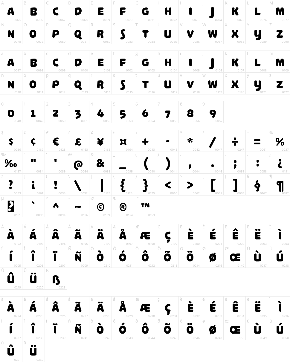 Palamecia Titling Character Map