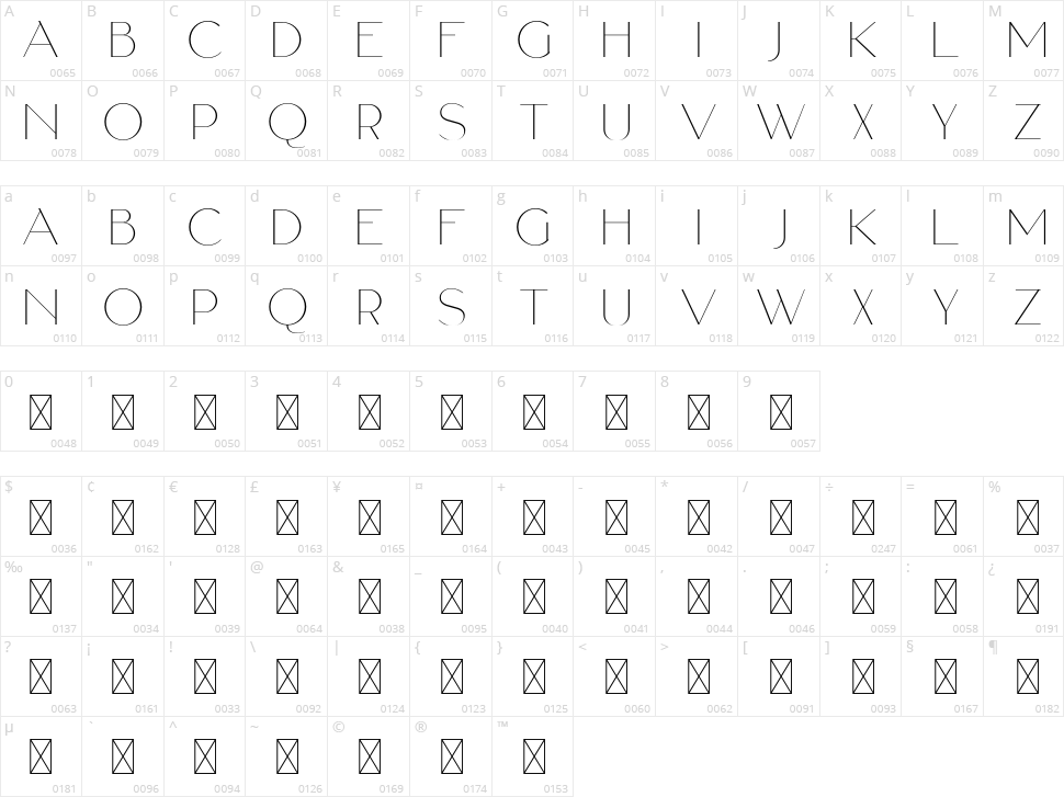 Palm Beach Character Map