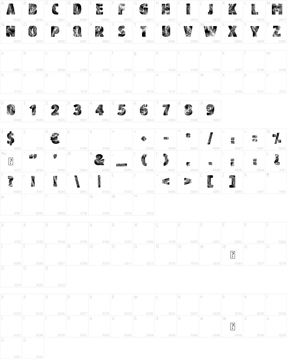 Palm Beach Character Map