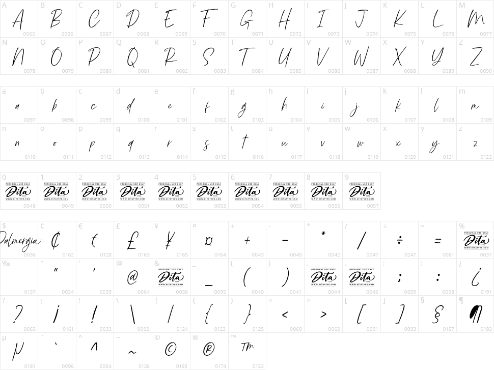 Palmergia Character Map
