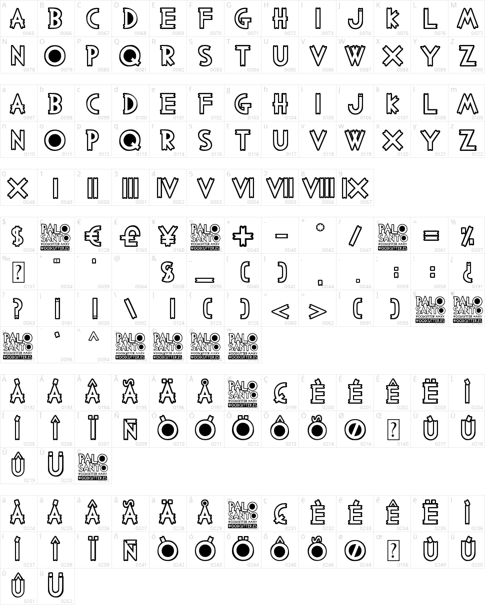 Palo Santo Character Map