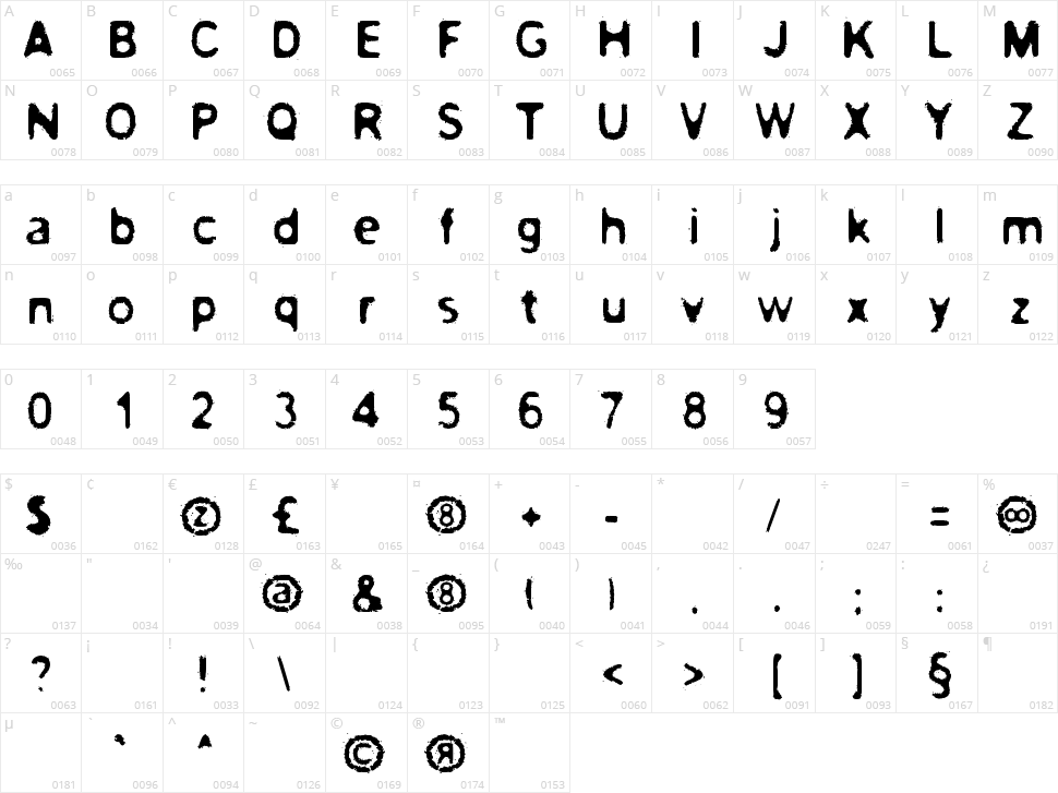 Paltamo 88300 Character Map
