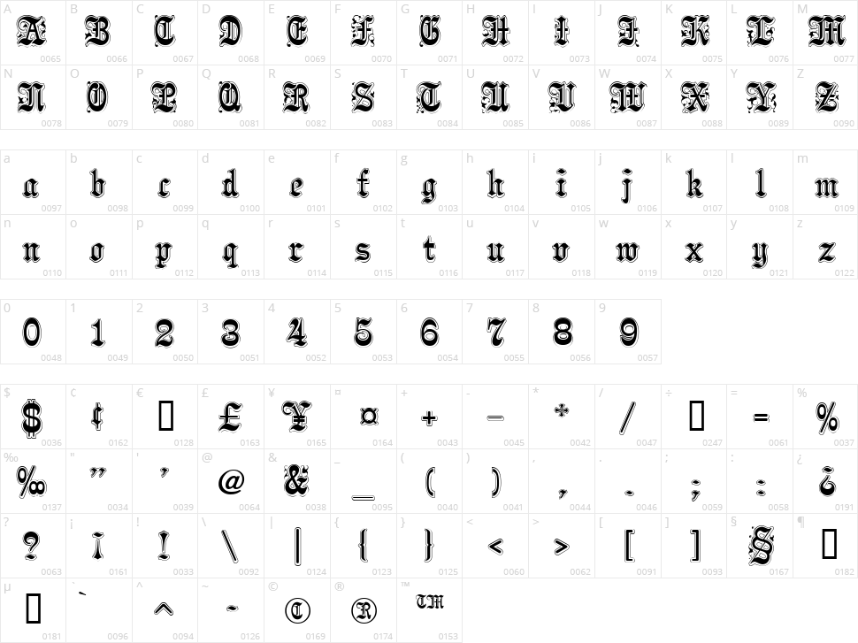 Pamela Character Map