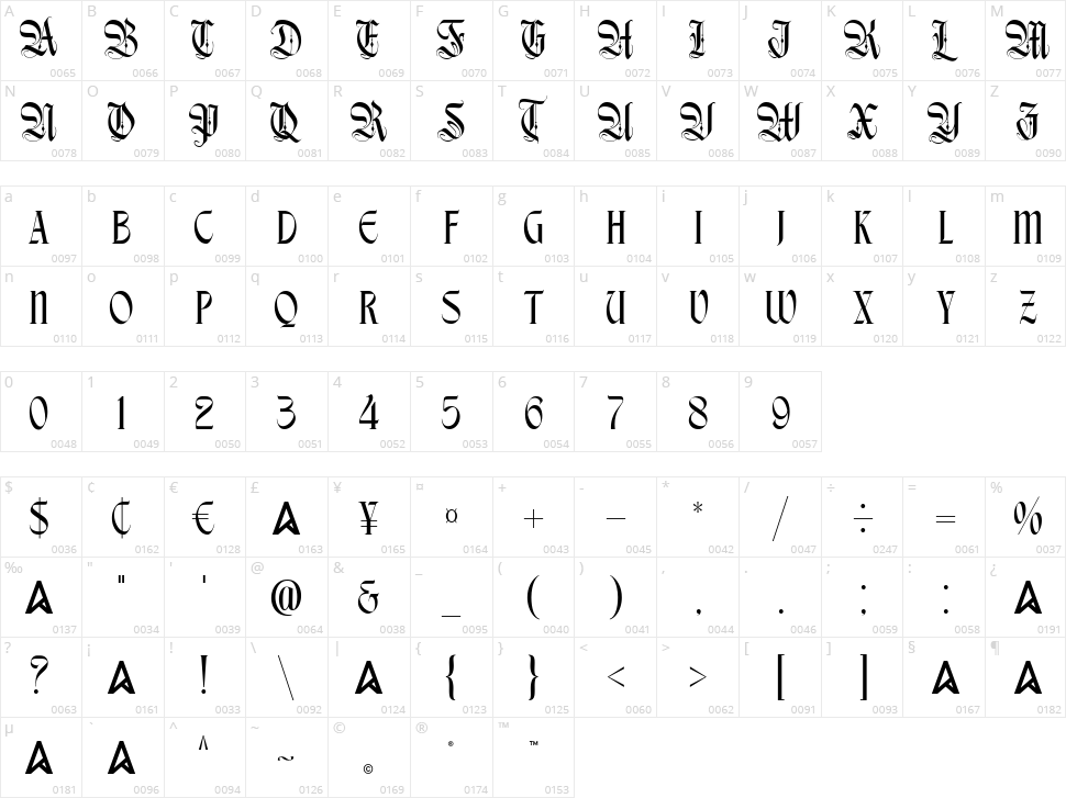Pamors Character Map
