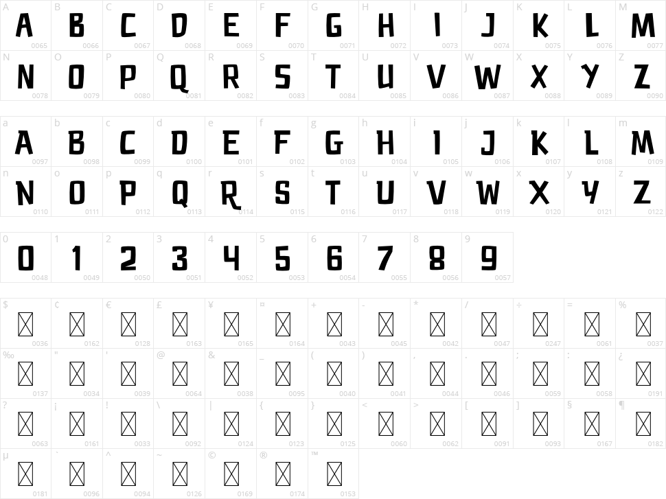 Pamparay Character Map