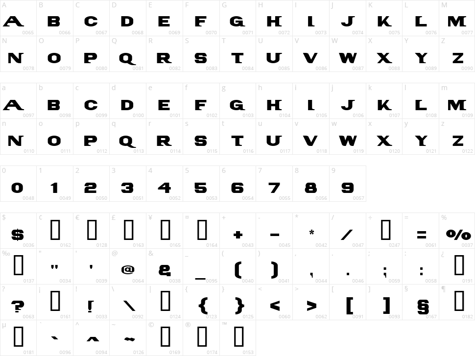 PanAm Character Map