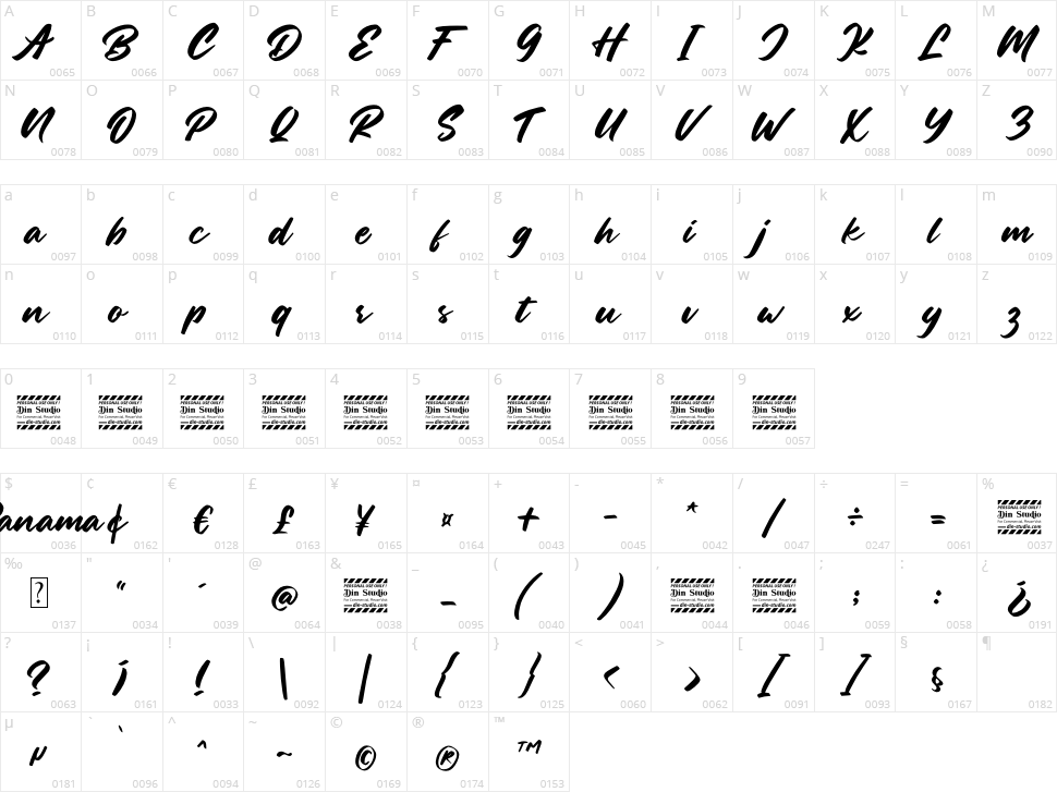 Panama Character Map