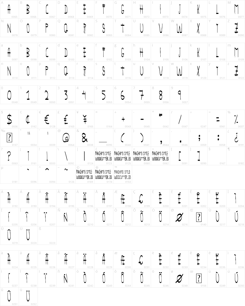 Panchito Style Character Map