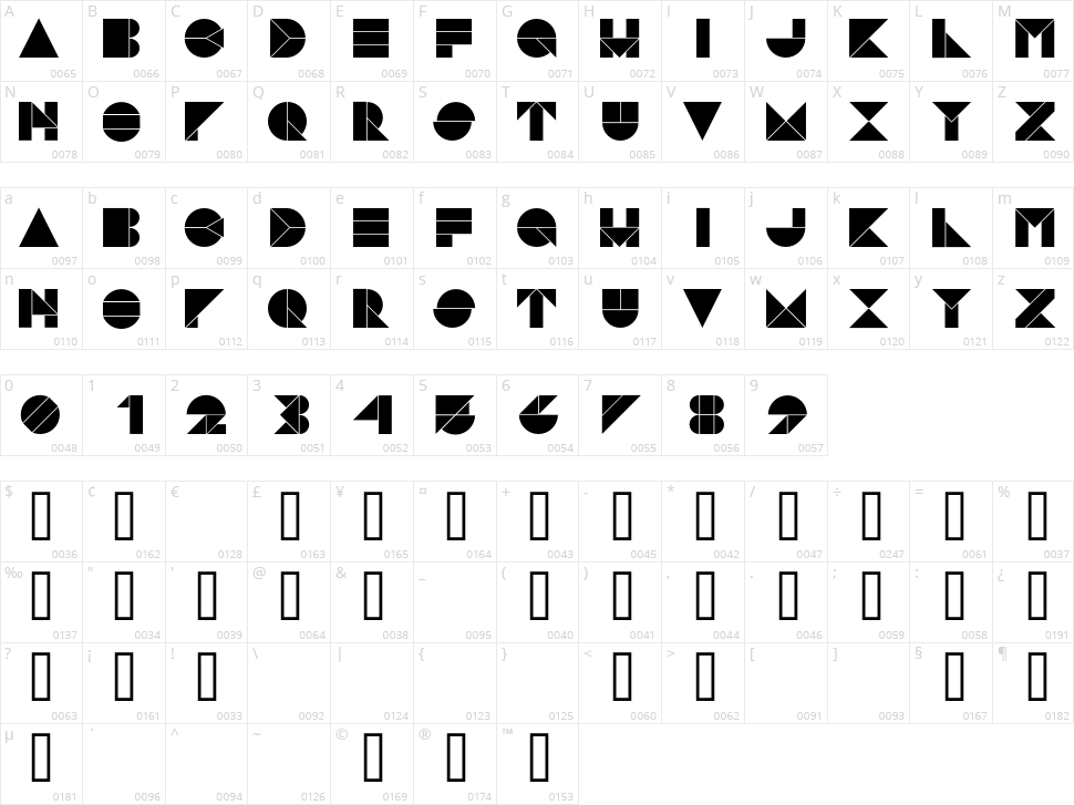 Pangraph Character Map
