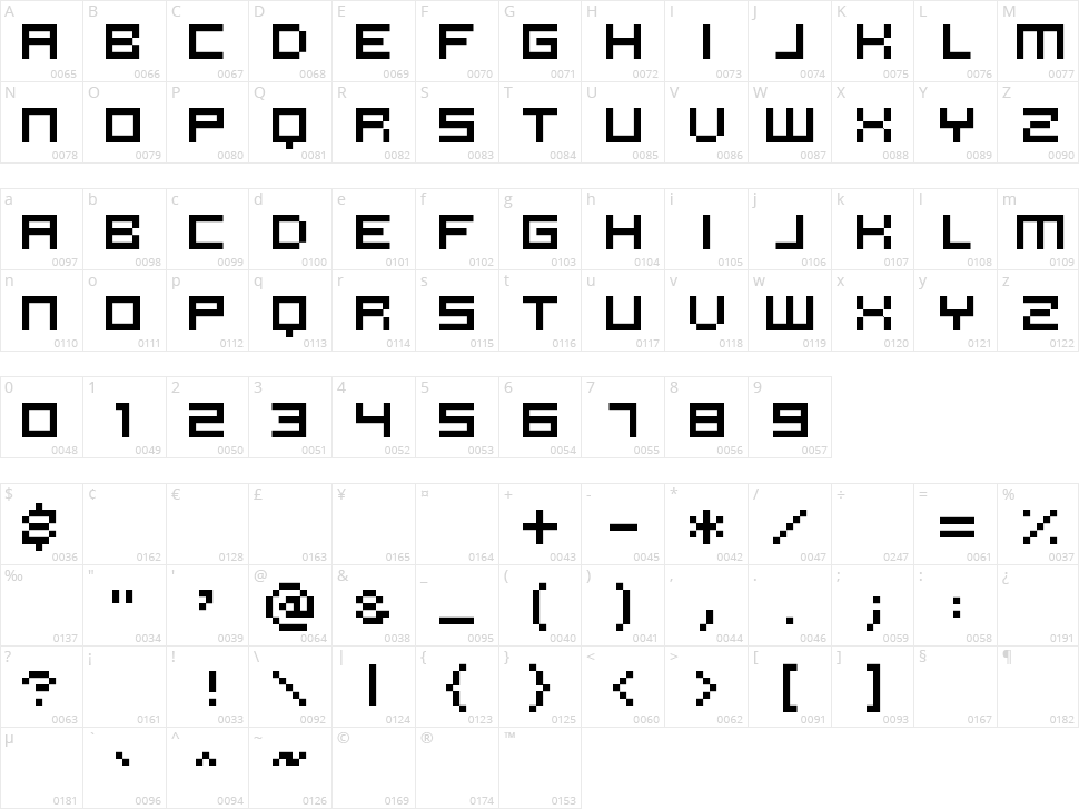 Pannetje 10 Character Map
