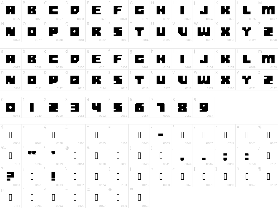 Panopticon Character Map