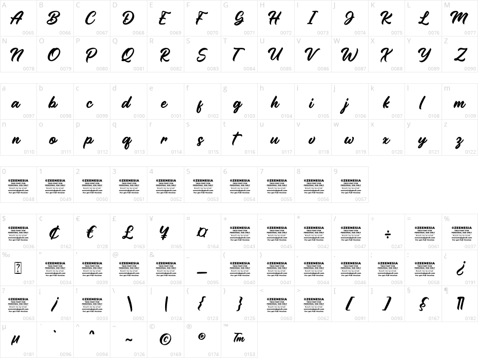 Panther Hunter Character Map