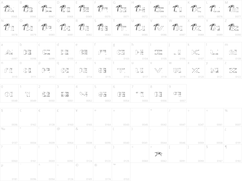 Panther Character Map