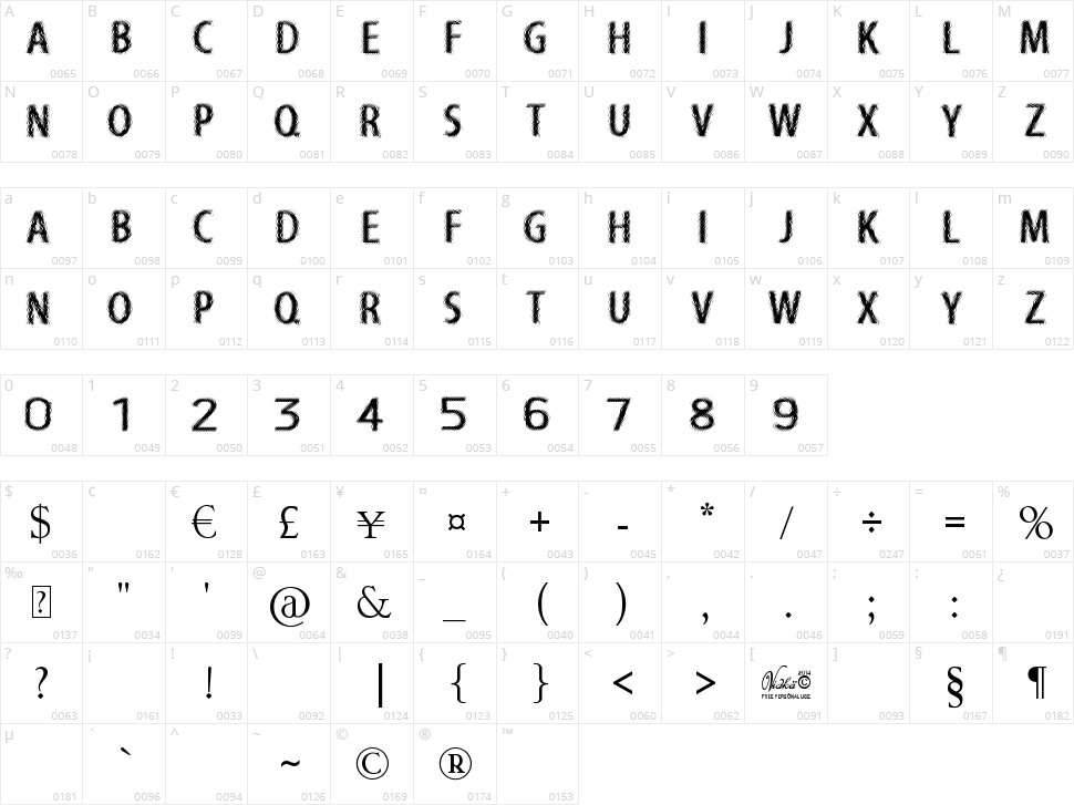 Panther Scratches Character Map