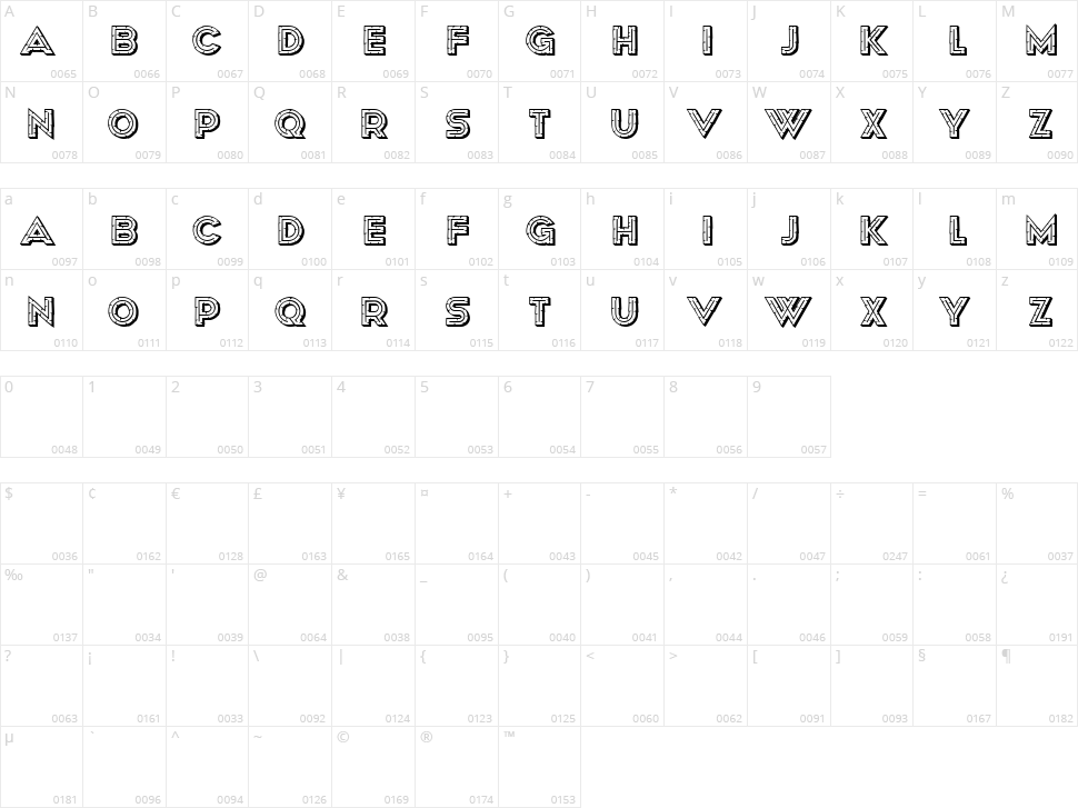 Panther Character Map