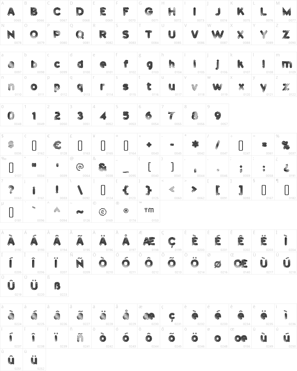 Pants Patrol Character Map