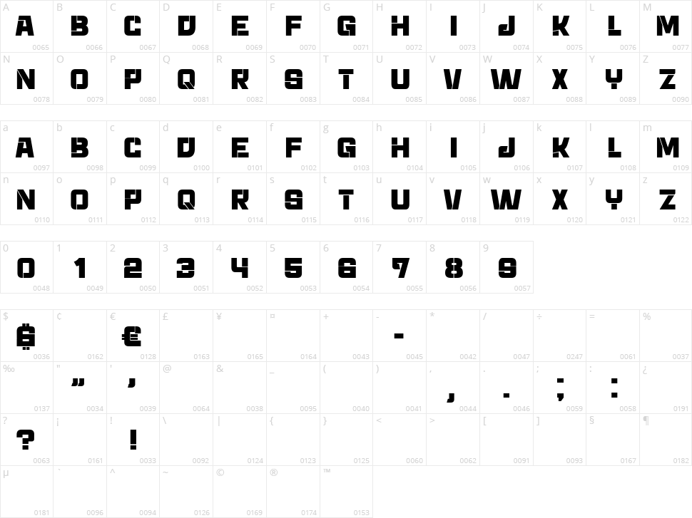 Panzer Character Map