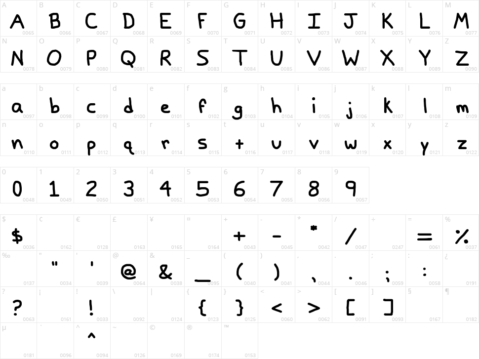 Papa Grape Character Map