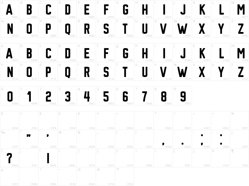 Paparazzi Character Map