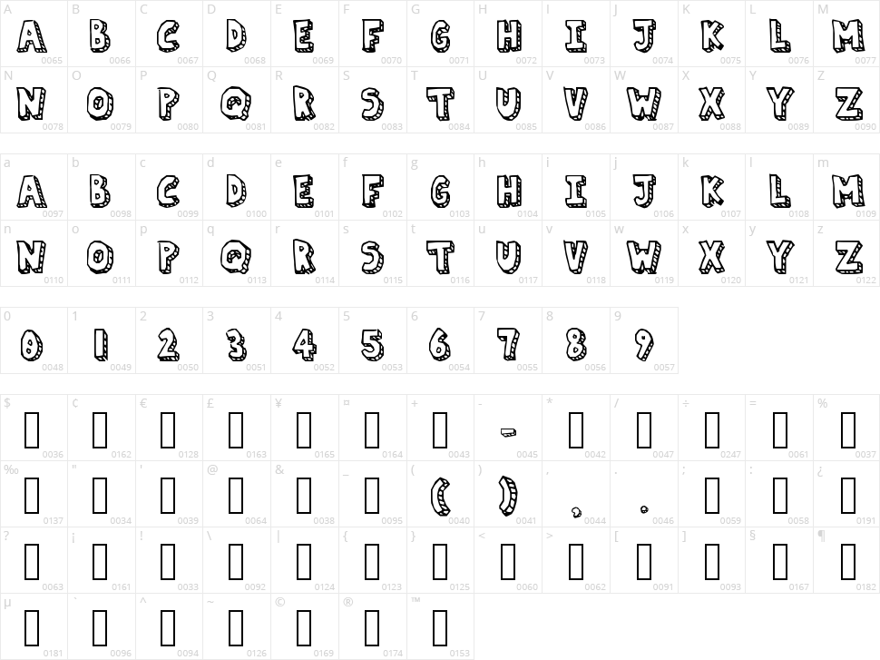 Paper Mache Character Map