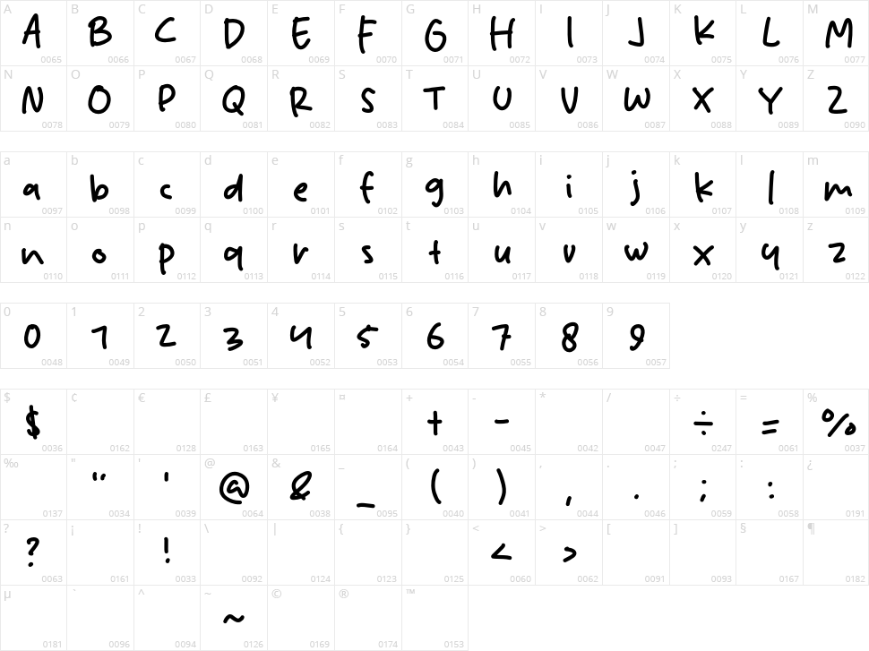 Paper Sheet Character Map