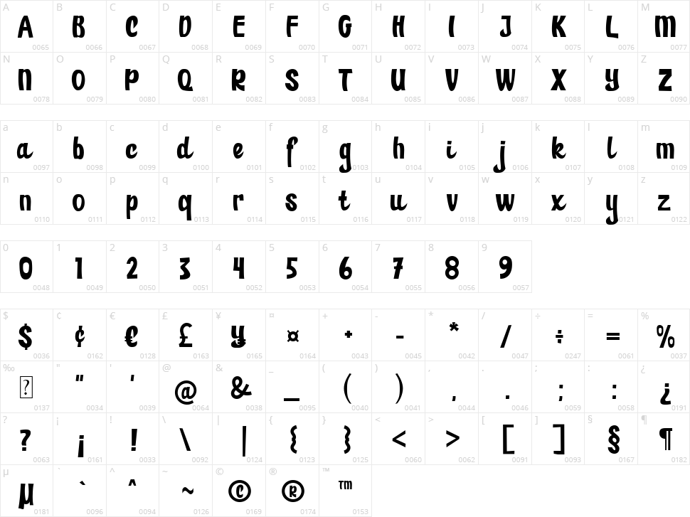 Paper Sticker Character Map