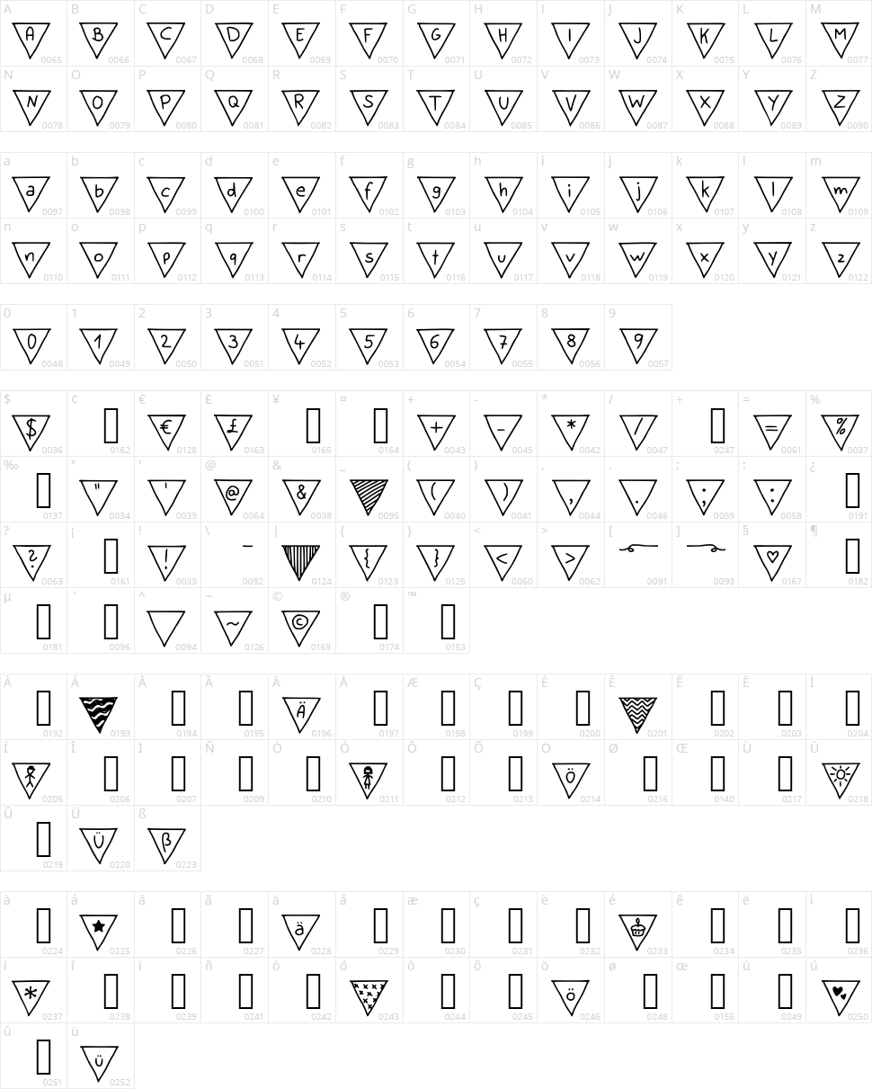 Paper Banner Character Map