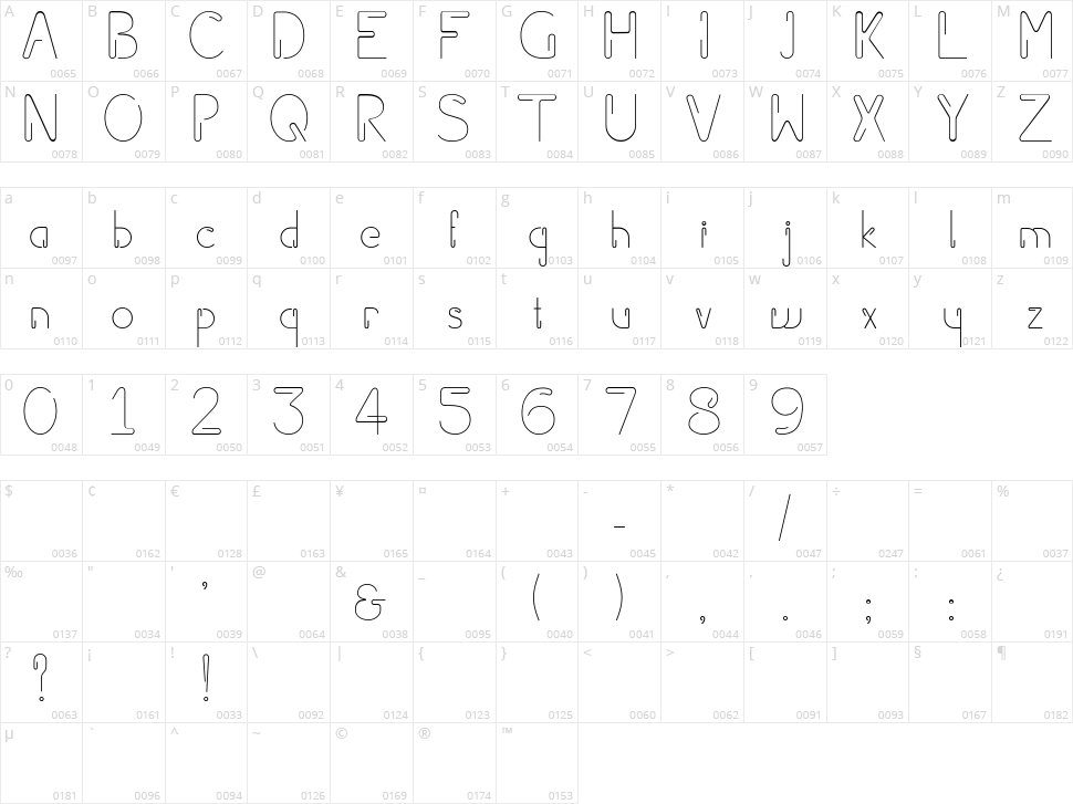 Paper Clip Character Map