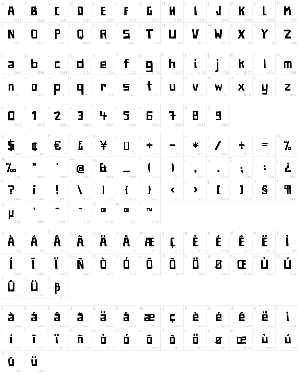 Paper Johnny Character Map