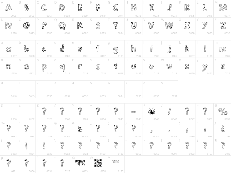 Paper-Mache Character Map