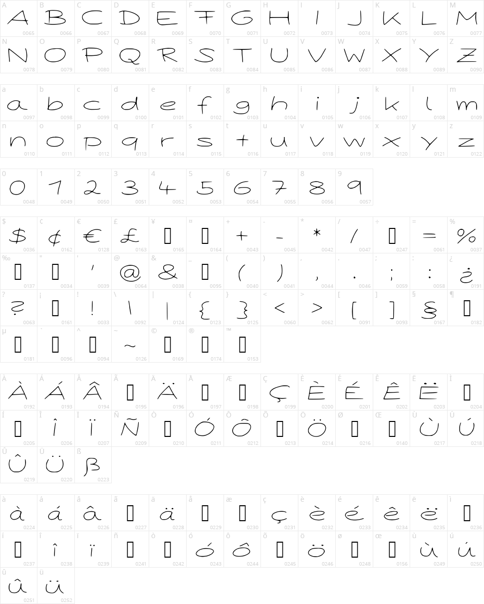 Paper Plane Character Map