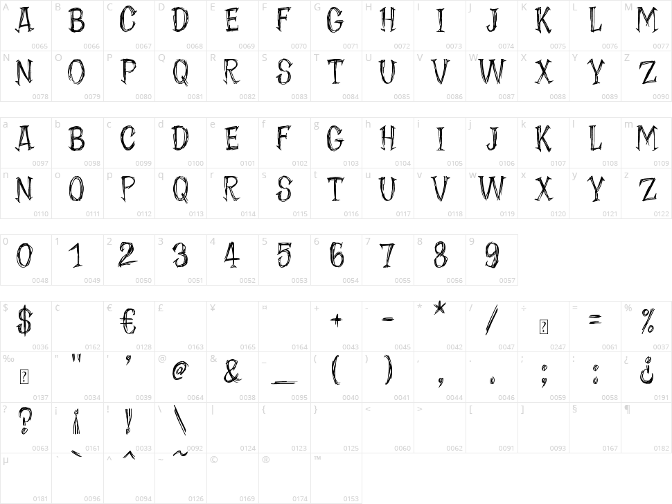 Paperback Writer Character Map