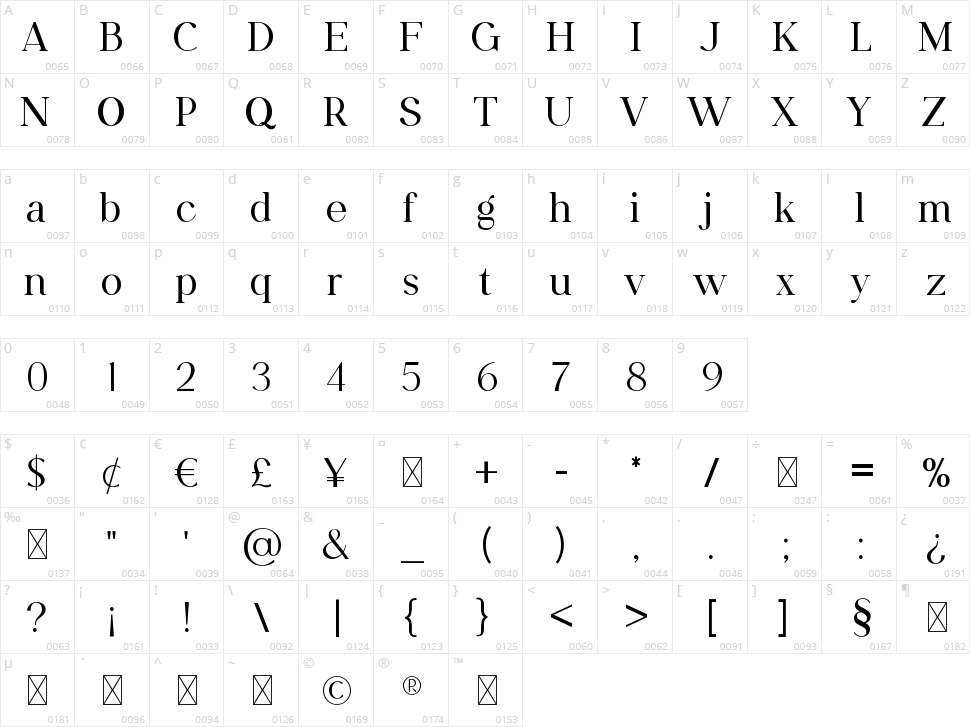 Paperboard Character Map