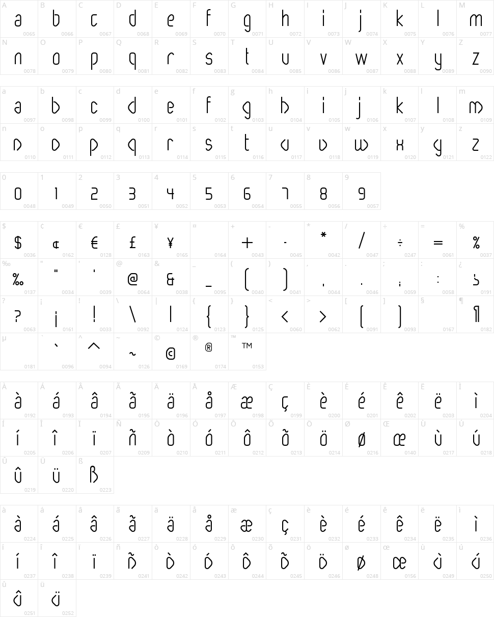 Paperclip Character Map