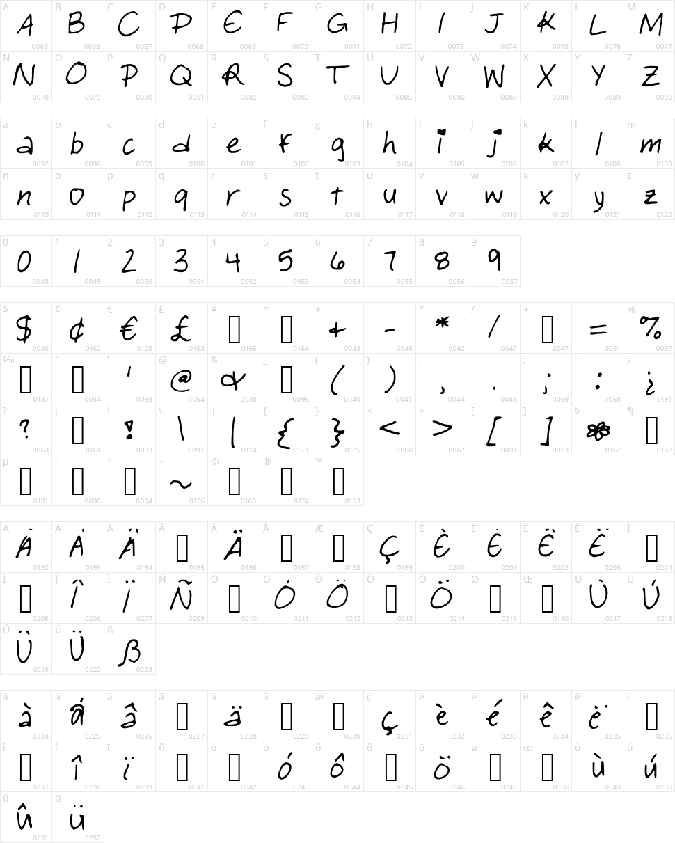 Paper Girl Character Map