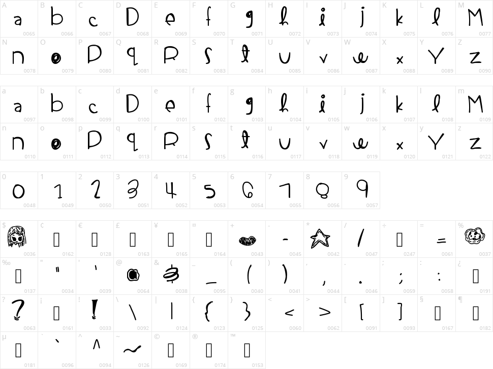 Paper Hearts Character Map