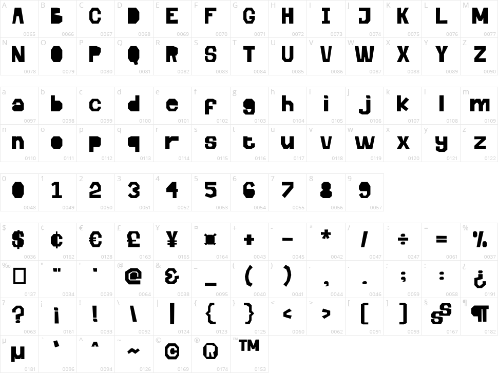 Paperott Character Map