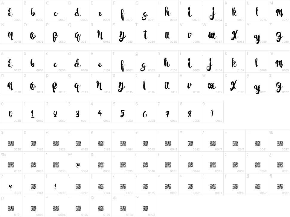 Paper Scraps Character Map